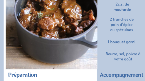 Recette Janvier 2026